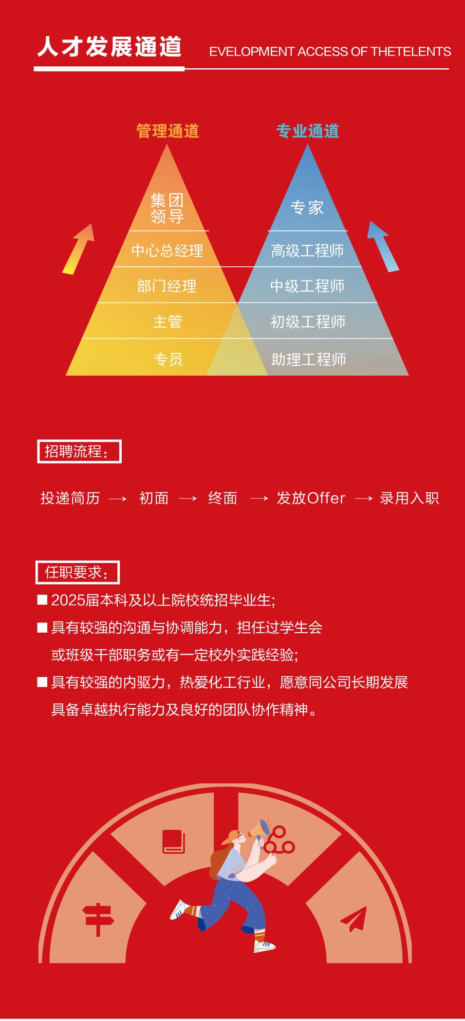 抖圈官网- 为du而生