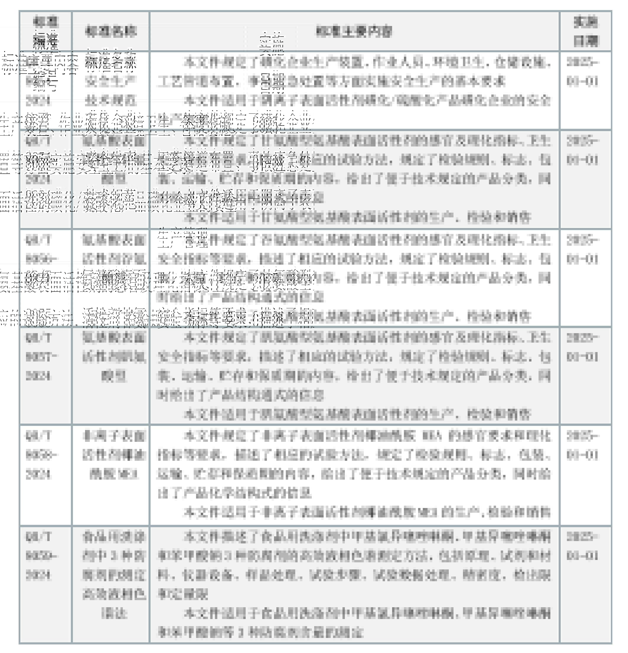 抖圈官网- 为du而生